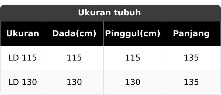 Dress Amanda Series Raya Bahan Rayon Premium Lengan Balon Kancing Depan Busui  LD 115 LD 130 New Trend 2026