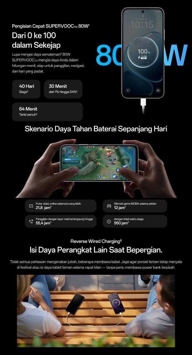 [BARU] OPPO A6t Pro 5G Online Exclusive 8GB/256GB [Dimensity 6300 5G, 7000mAh Large Battery 80W SUPERVOOC, IP69 Water & Dust Resistance]