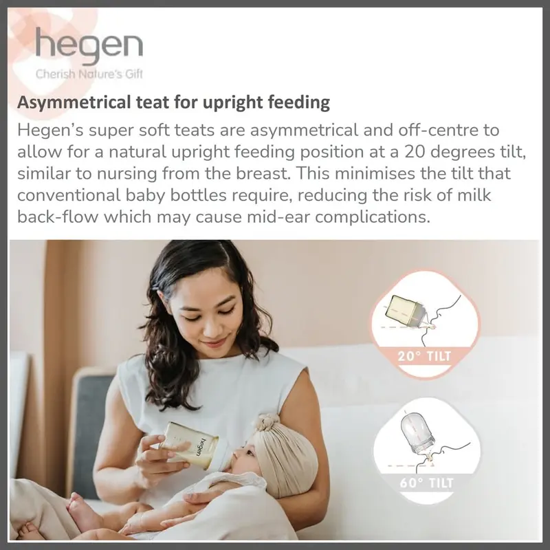 Hegen Feeding Bottle PPSU - Botol Susu Bayi Hegen All Varian 150ml - 240ml & 330ml 8