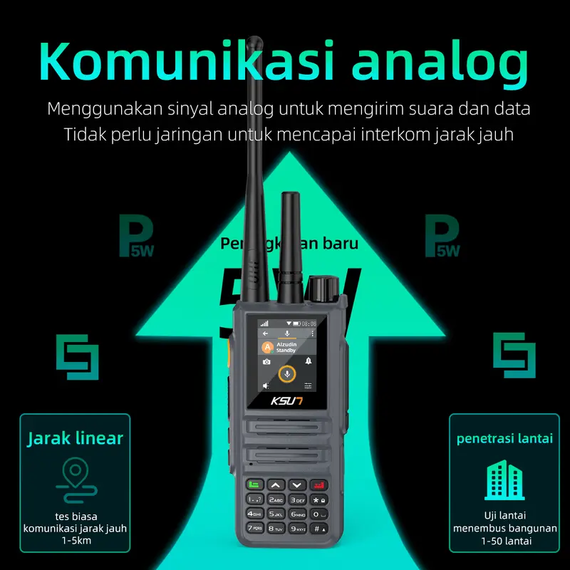 KSUN zl8668 terbaru ht ZELLO UHF VHF Analog DANPOC Walkie talkie yang dapat melakukan panggilan 4G/WIFI 5