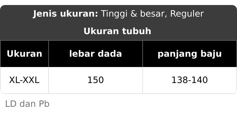 Kaftan Premium Motif Terbaru 2026 Gamis Mewah Rayon Super,Baju Lebaran Terbaru Muslim Wanita Remaja