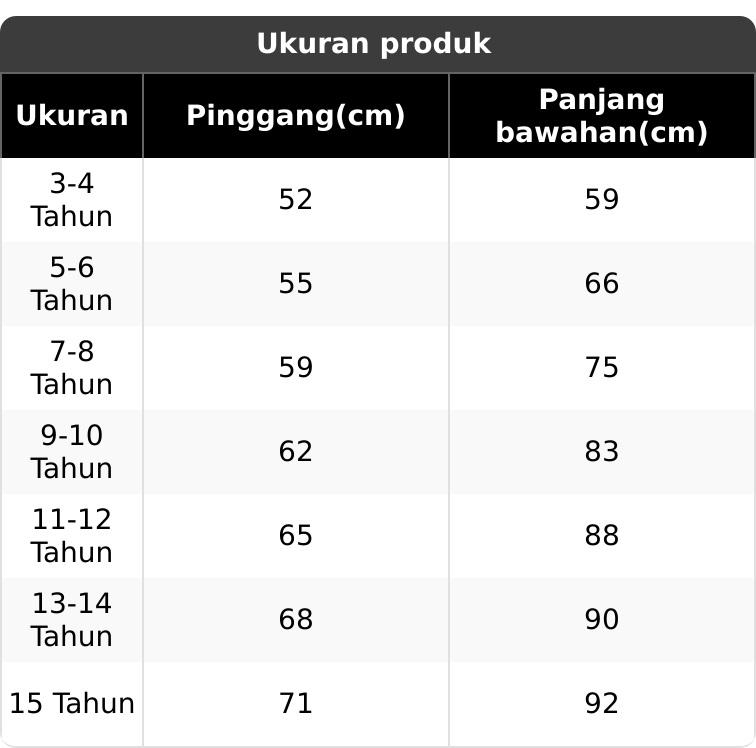Celana Skena Anak Perempuan Baggy Jeans Panjang Gombrong Korean Style Usia 3 - 15 Tahun Haighwaist Oversize Baggy Jeans Anak BAGGY LOOSE WEEKEND KOREAN STYLE Celana Skena Anak Perempuan Baggy Jeans Panjang Gombrong Korean Style Usia 3 - 15 Tahun Haighwaist Oversize Baggy Jeans Anak BAGGY LOOSE WEEKEND KOREAN STYLE