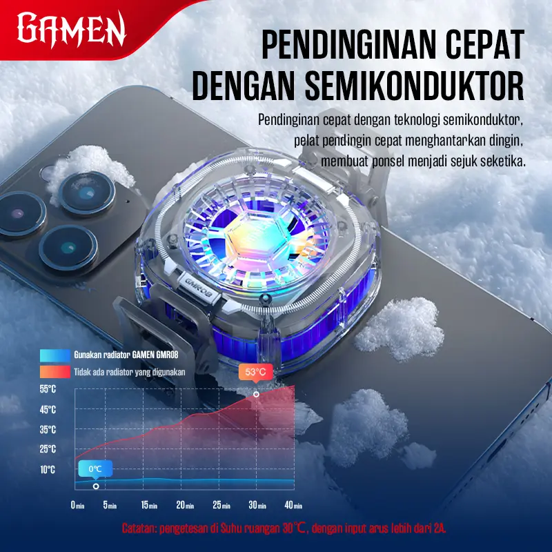 [Ekslusif Ischaindyofc] GAMEN GMR08 Fan Cooler Transparant RGB,Pendingin Handphone/Tablet/Ipad,2 In 1 Clip Dan Magnetic - Garansi 1 Tahun (BISA COD) 6