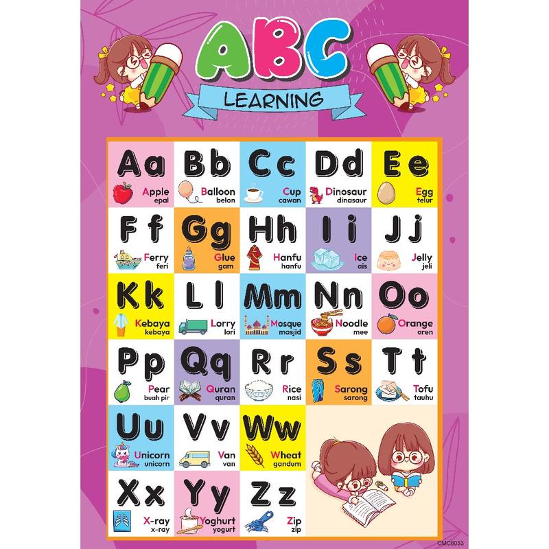 CMC8053 Alphabet ABC English Learning Poster (A2 Size, 420x594mm ...