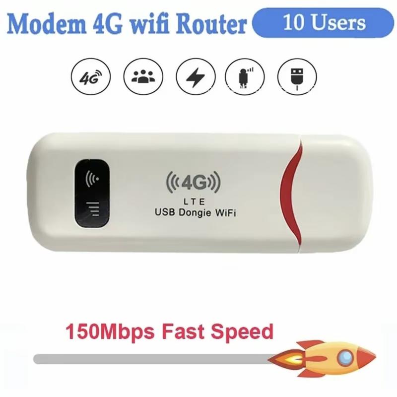 Modem 4G LTE Plug into Adaptor Charger Connect to Max. 10 Devices ...