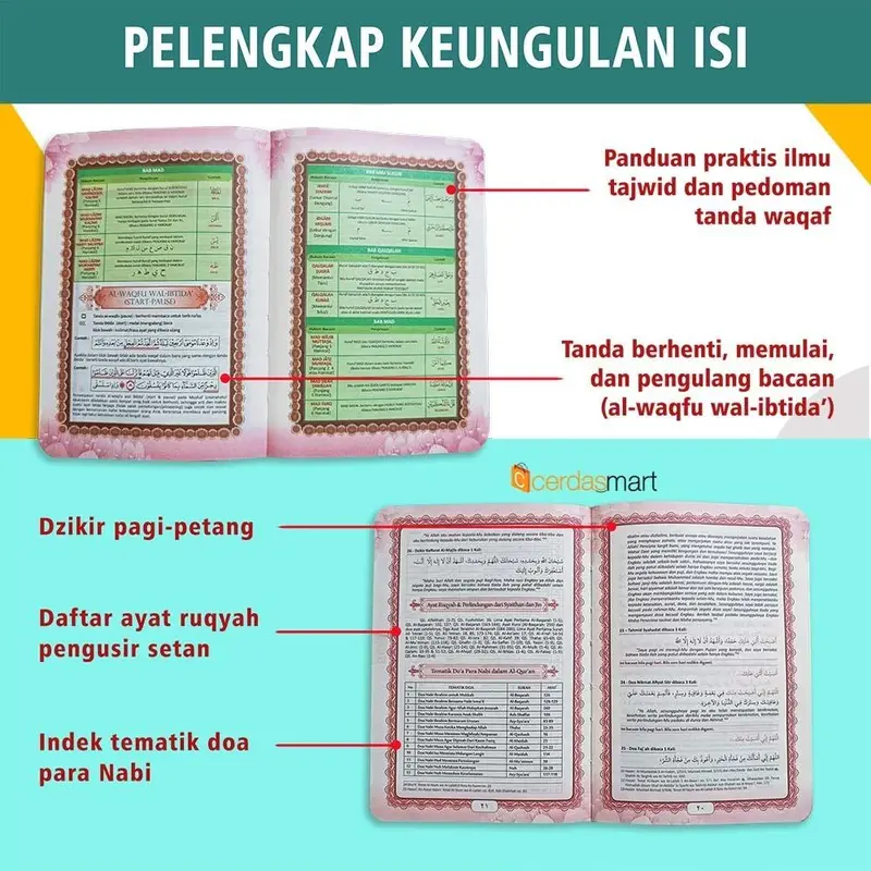 Al-Quran Custom Nama & Cover Terjemah Ukuran A6 Kaleb Resleting Bonus Pin Alquran 2
