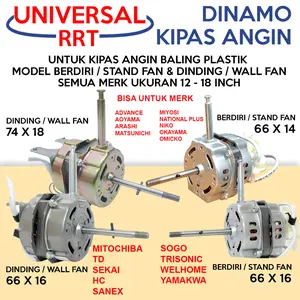 Dinamo Kipas Angin RRC China / Fan Motor Sanex / Multi 12 - 16 inch / Mesin Kipas Universal Dinding dan Standfan GMC / TD / SOGO COD