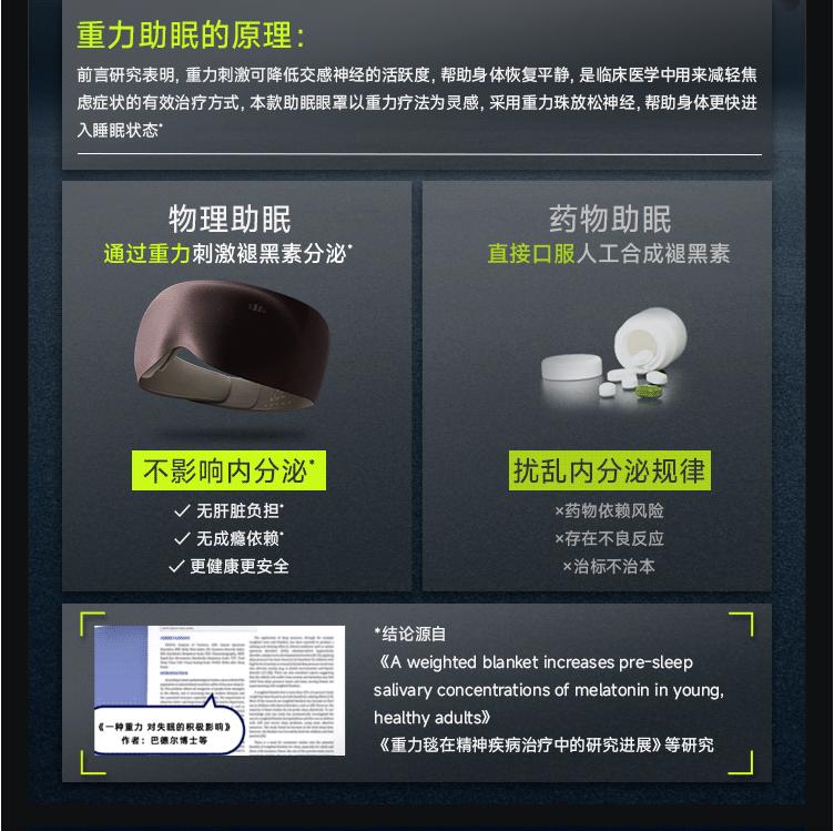 【NEW COLORS】Ready stock, Beneunder LC613, Sleep Mask, Blackout Sleep, 0 Pressure Sensation, Unisex Nap Specific Massage Blackout Mask
