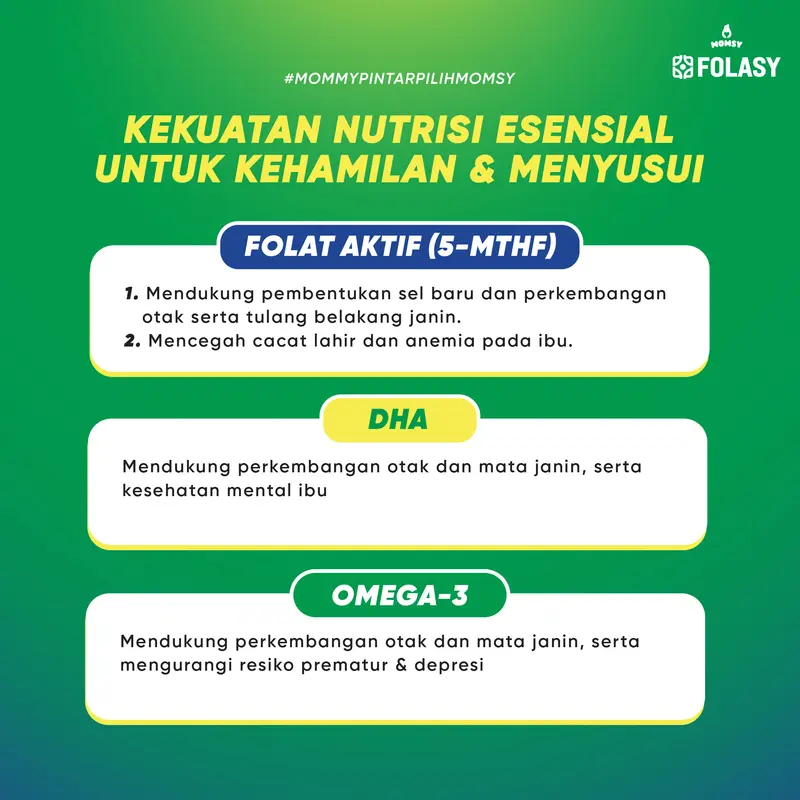 FOLASY [FOLAT AKTIF] [FREE ONGKIR}Lengkap Dengan 20 Nutrisi Esensial Bumil Kalsium, Magnesium, DHA, Omega 3, Vitamin A-K 6
