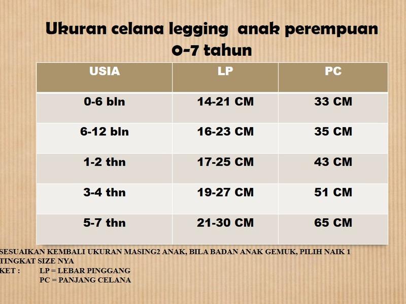 HEMAT 5 PCS Celana legging anak perempuan motif labuubuu usia 0-7 tahun Legging anak karakter viral legging bayi 5