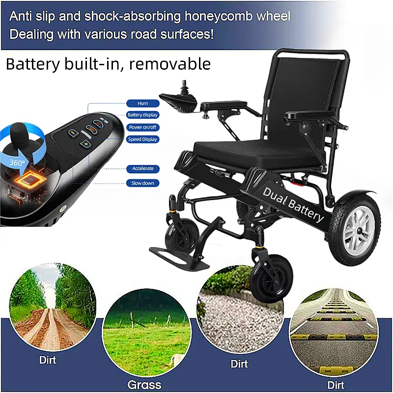 KANBEIO 20AH Dual Battery Upgrade Electric Wheelchair Foldable Intelligent Automatic Elderly Assisted Wheelchair Dual Battery Removable Not Exposed