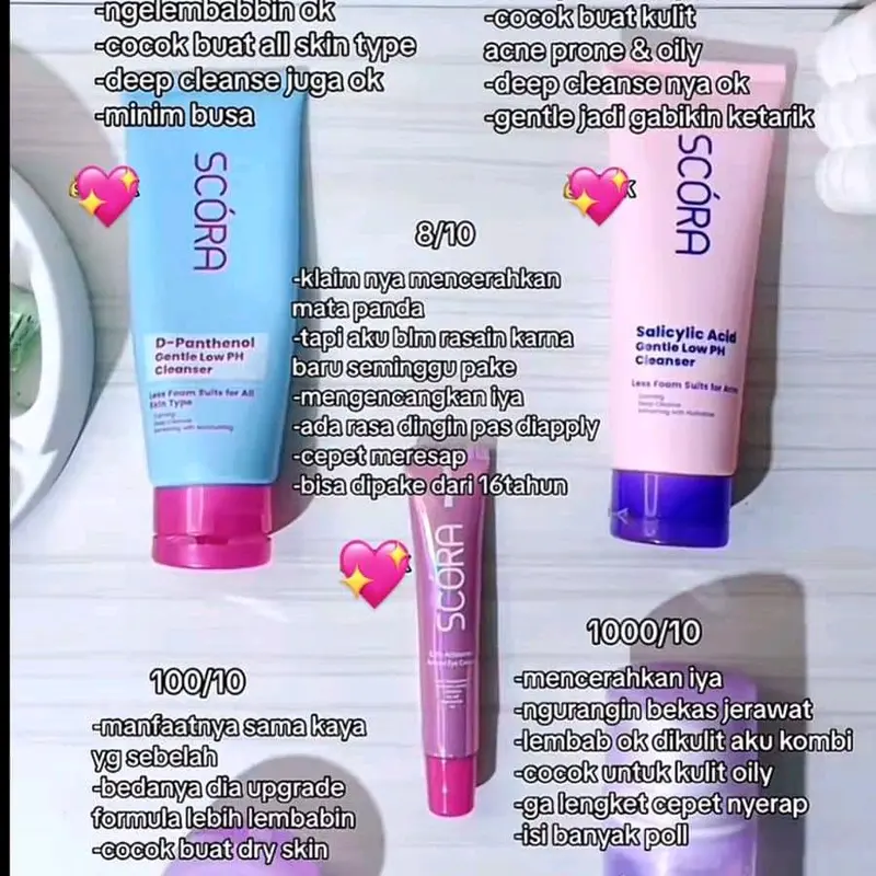SCORA Moisturizer | Face Wash | Salicyly, Pantenol Cleanser | Pelembab, Mencerahkan, Jerawat 5
