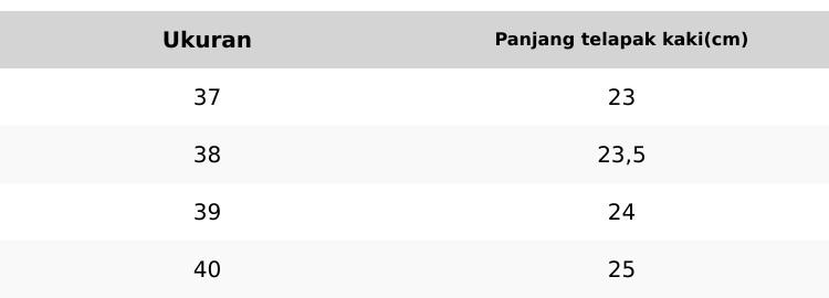 Sandal Jepit Wanita Motif Pita Coquette Cute Viral Sendal Cewek