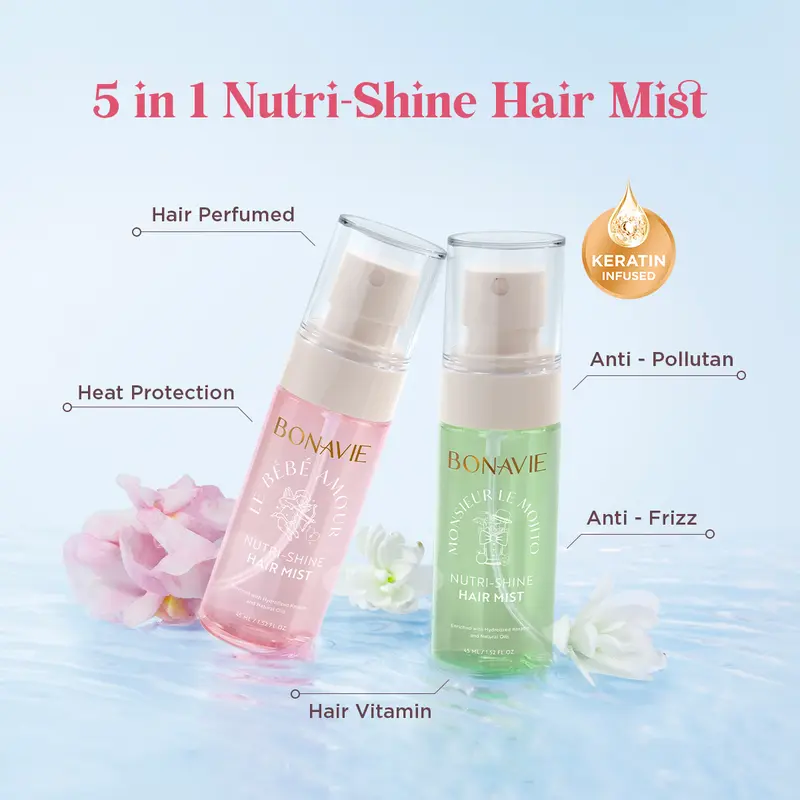 [Buy 1 Get 1 Free] BONAVIE - NUTRI-SHINE Hair Mist untuk Rambut Kering dan Kusam - Haircare 7