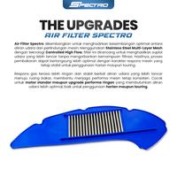 Gambar Spectro Filter Udara Nmax Aerox 155 Lexi New High Flow Stainless Steel Saringan Udara Washable B65 dari Spectro Official Store Kota Depok 3 Tokopedia