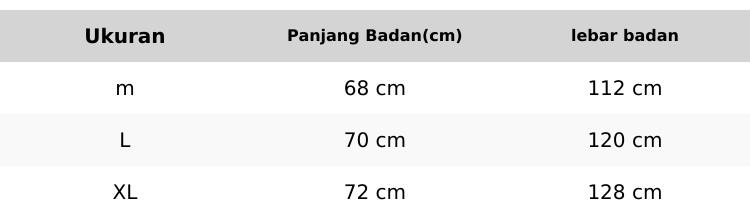 Product Introduction of jaket rompi winter  Dewasa fasihon /pelindung dada anti angin 0