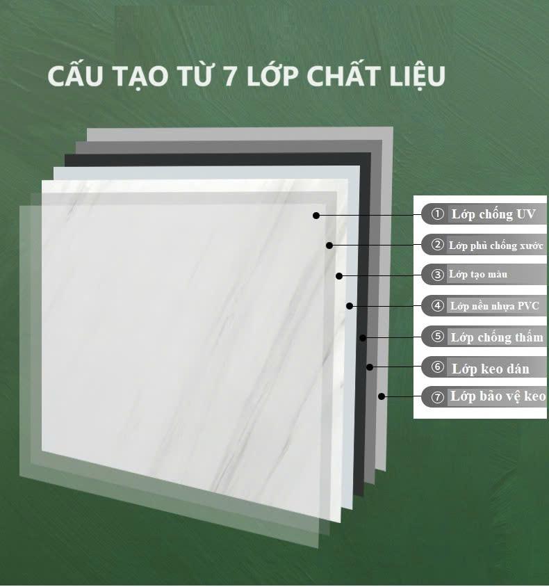 Product Introduction of Xốp dán tường giả đá PVC có sẵn keo mặt sau chống nước chịu nhiệt chống nóng - Combo 10 tấm 30x60 5