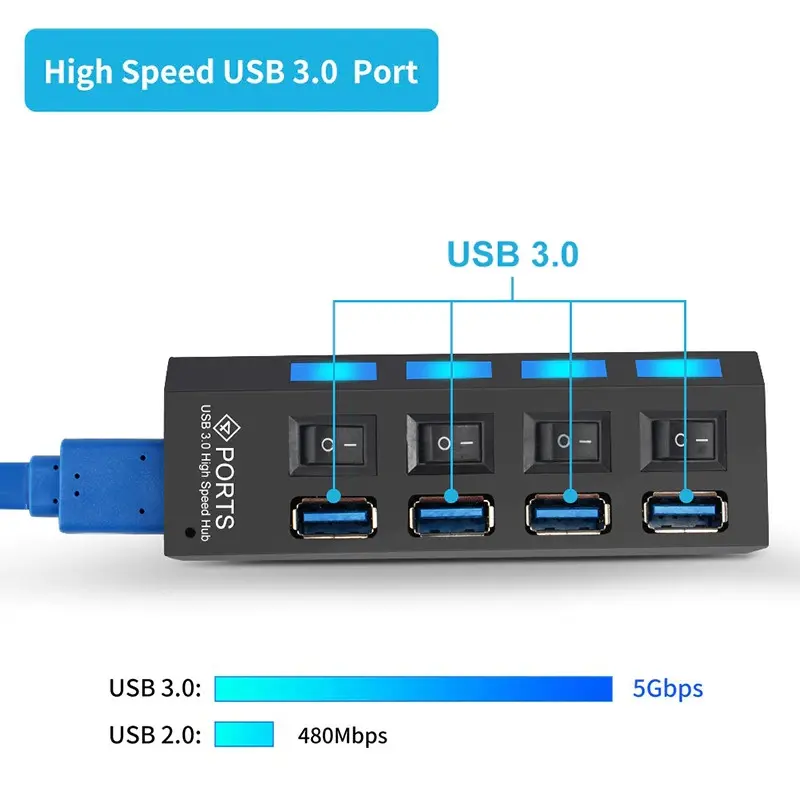 USB Hub 3.0 4-7 PORT + POWER SUPPLY ADAPTOR + TOMBOL ON-OFF RXD UH041 U911 U9103 HB3004 303 MUP256 Y445 103U3 0520 Card Computer 4