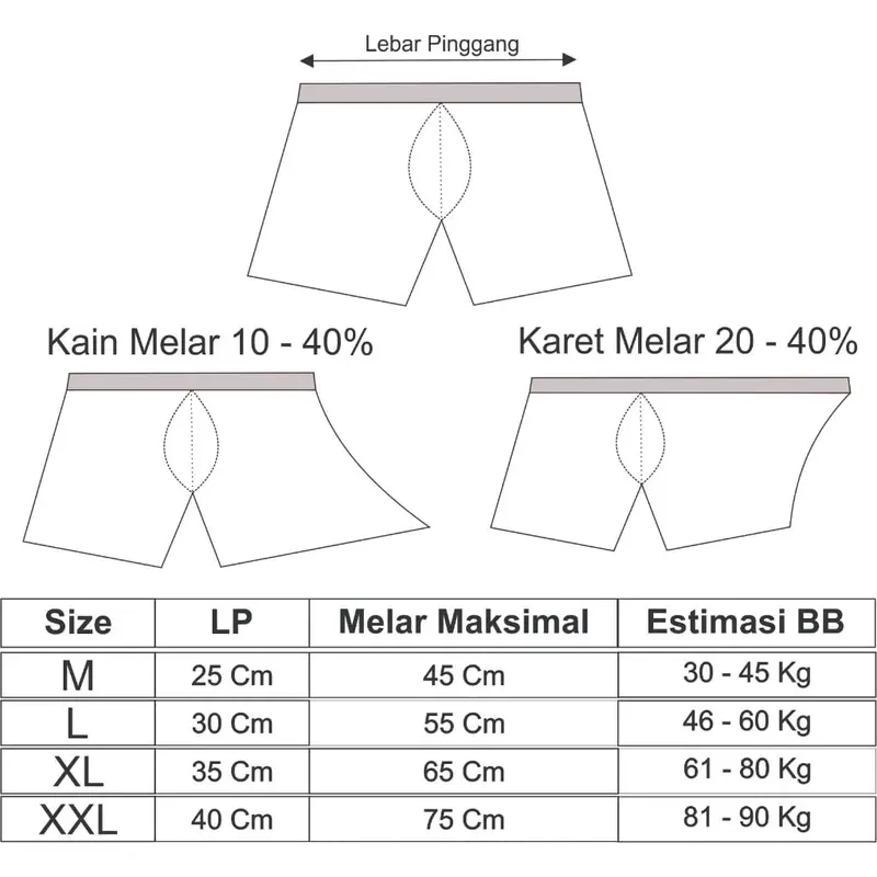 celana dalam pria boxer isi 3pcs karet elastis bahan Katun spndex nyaman dipakai 3