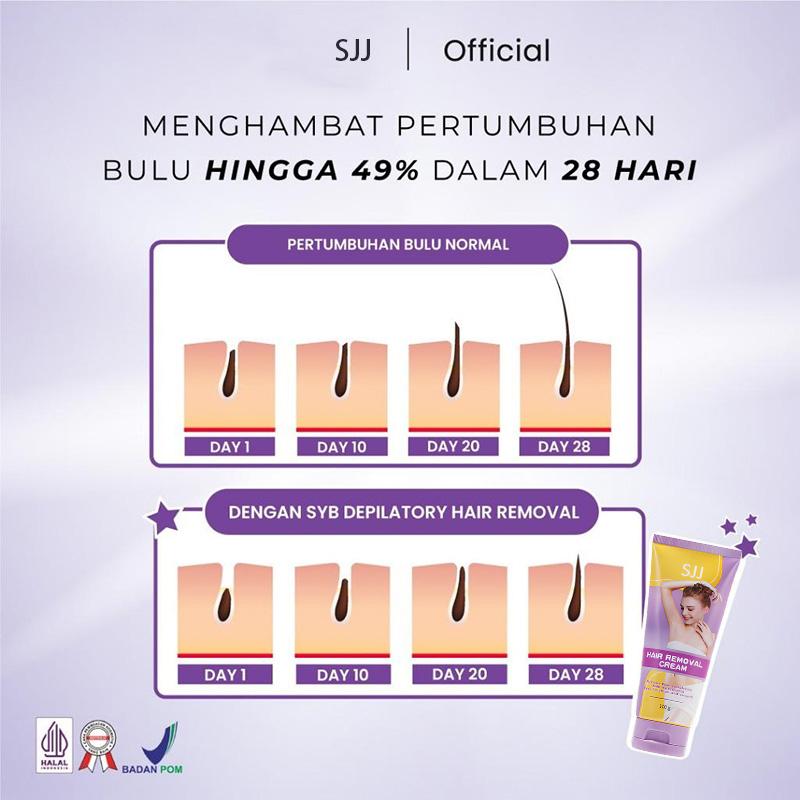 Perontok Bulu Permanen Penghilang Bulu Ketiak SJJ Hair Removal Cream 100ML Cepat & Tidak Rasa Sakit Wax Waxing 4
