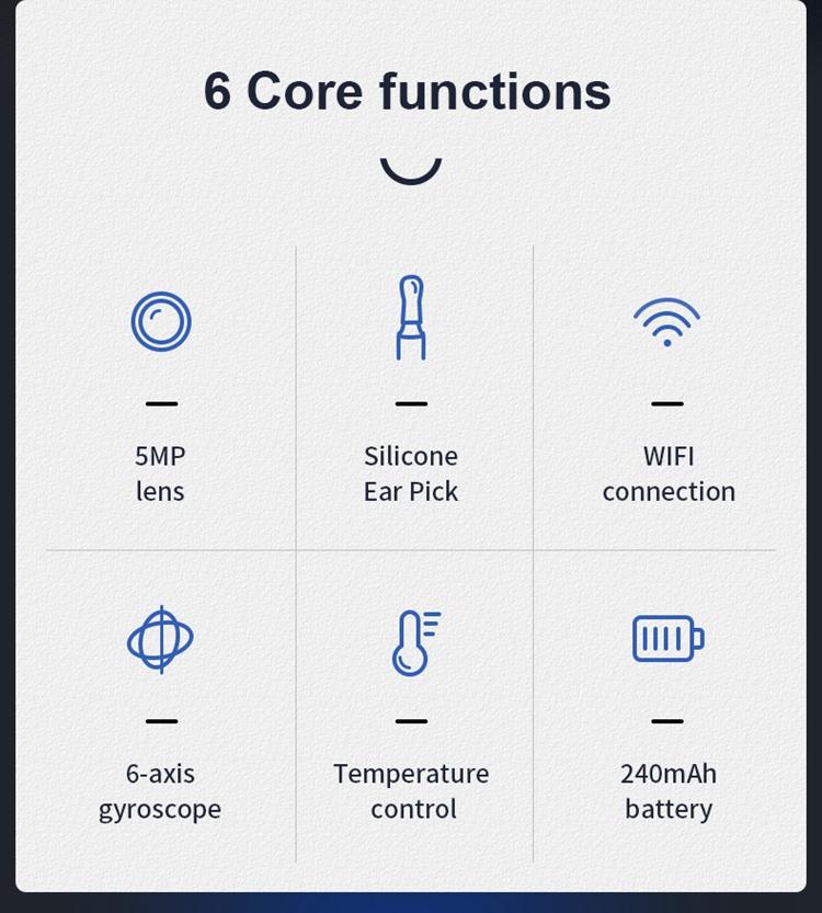 Product Introduction of Smart Visual Ear Pick Safe Silicone Spoon  Dual Lens WiFi Borescope Inspection Camera 5MP Waterproof Snake Pipe Camera Wireless Industry Endoscope For Car Android IOS  Health Care Tool Gentle Wax 19