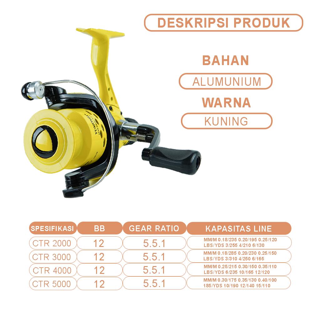 Reel Pancing Putaran Halus Varian 4 Ukuran Aluminium Plastik CTR 2000-5000