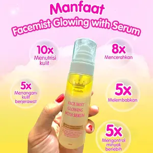 FACEMIST GLOWING with SERUM MANTULITA