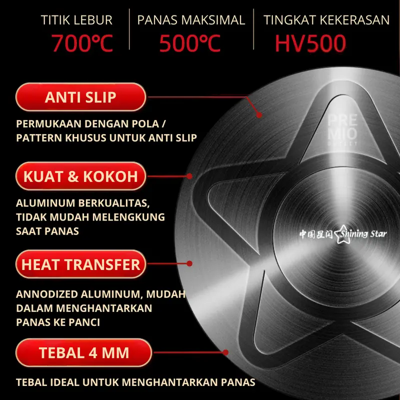 PREMIO Plat Tatakan Alas Panci Wajan Kompor Gas Anti Gosong Serbaguna 2