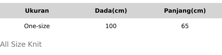 Luxeto New Collection | Short Sleeves | Long Sleeves | Knit Premium