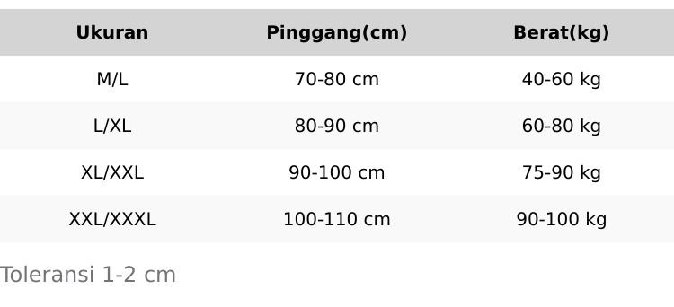 ( 3 pcs,6 pcs ) Celana dalam pria boxer UNCOLIVE U601 seamless bahan halus Lembut Nyaman