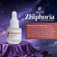 Gambar ENZHICO ZHIPHORIA Refill Aromaterapi dan HUMIDIFIER DIFFUSER Pink Dan Biru - HMD BIRU + REFILL ZHIPHORIA dari ENZHICO Official Store_NEW Kota Administrasi Jakarta Utara 2 Tokopedia
