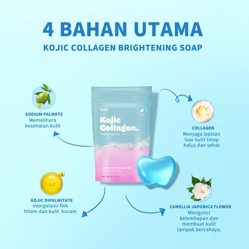 [DAPAT 10] WILLIE SALIM x KOJIS Kojic Collagen Brightening Soap 【90Gr*10Pcs】COD  Mencerahkan 2