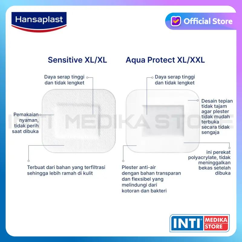 HANSAPLAST - Plester Luka Besar Kedap Air ECER | AQUA PROTECT Steril 5