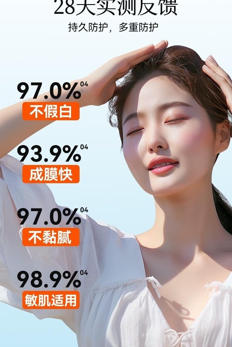 Product Introduction of JOYRUQO Watery High-power Sunscreen Milk Refreshing and non-sticky One-touch water-soluble sunscreen Facial Skincare Skin Repair Comfort 40g 5