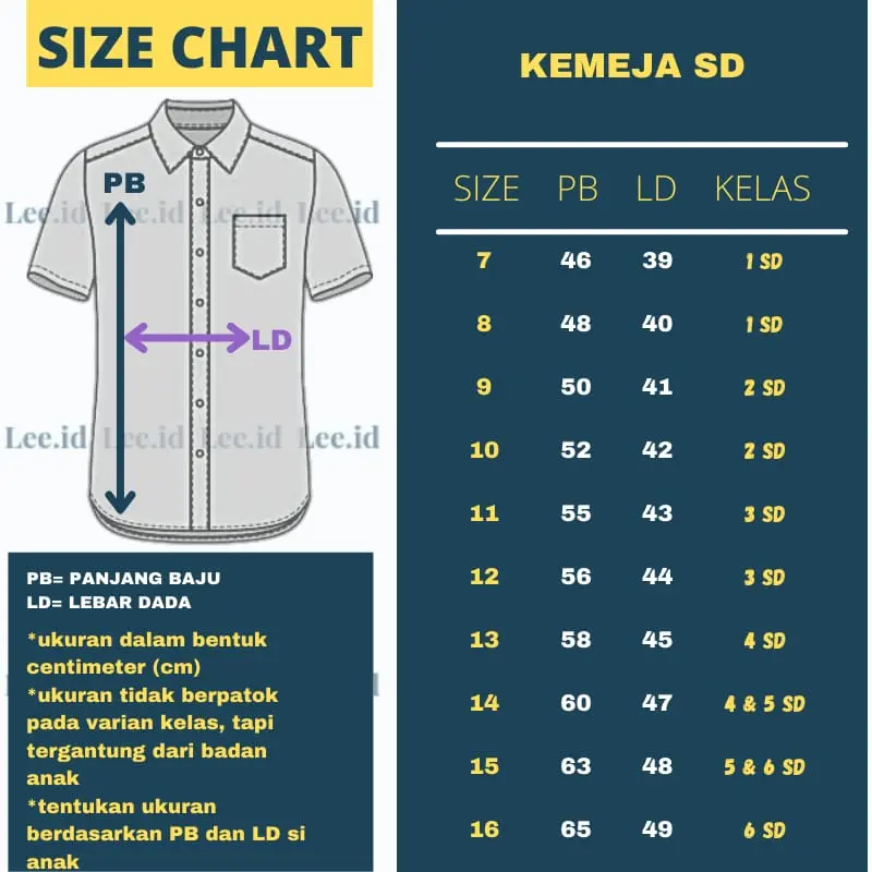Baju Seragam Sekolah SD Putih Lengan Pendek Kelas 1 - 6 SD 4
