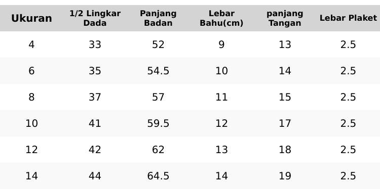 Product Introduction of Ryusei Kemeja Lengan Pendek Couple Ayah dan Anak Yoshikawa CMB White 0