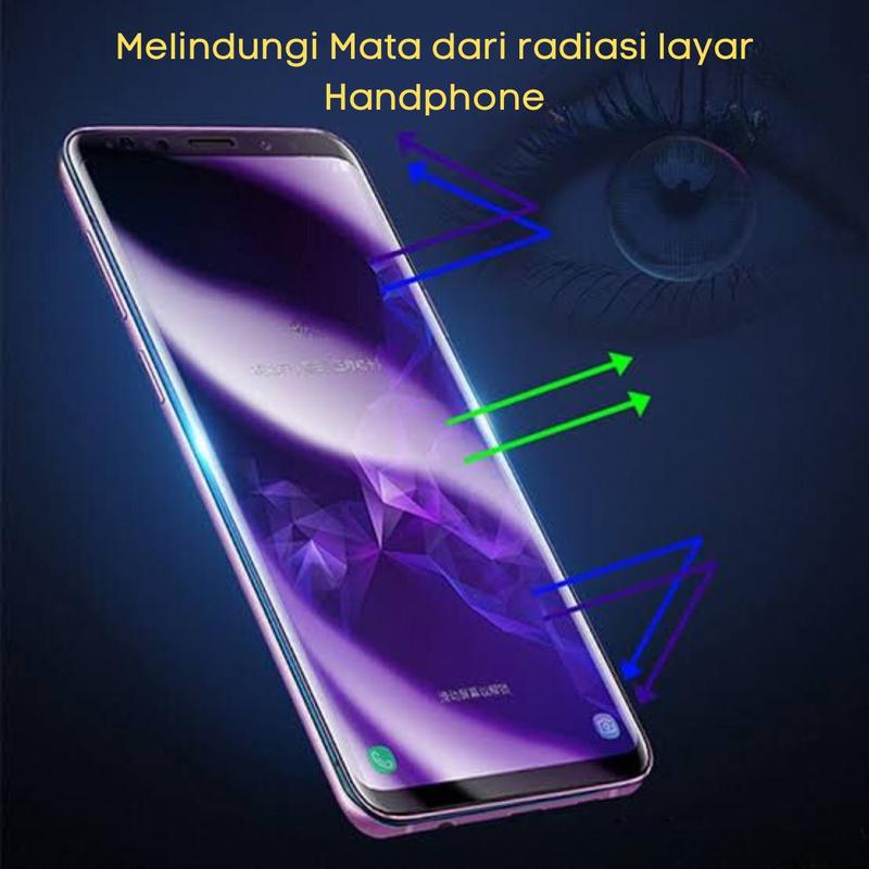 ANTI GORES HYDROGEL ANTI RADIASI - Untuk semua Type handphone 1