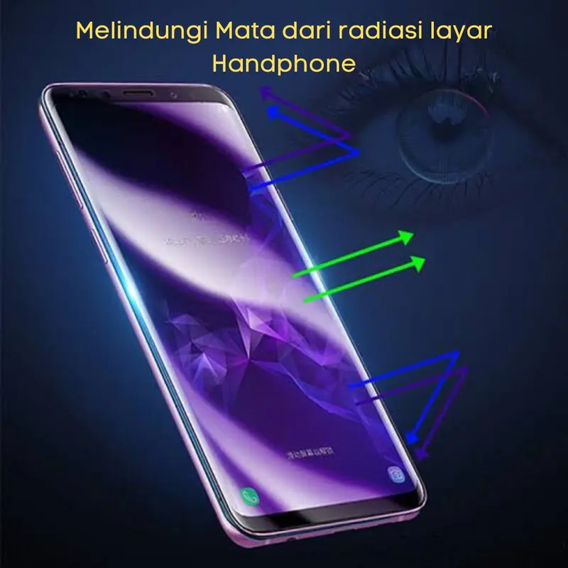 ANTI GORES HYDROGEL ANTI RADIASI - Untuk semua Type handphone 1