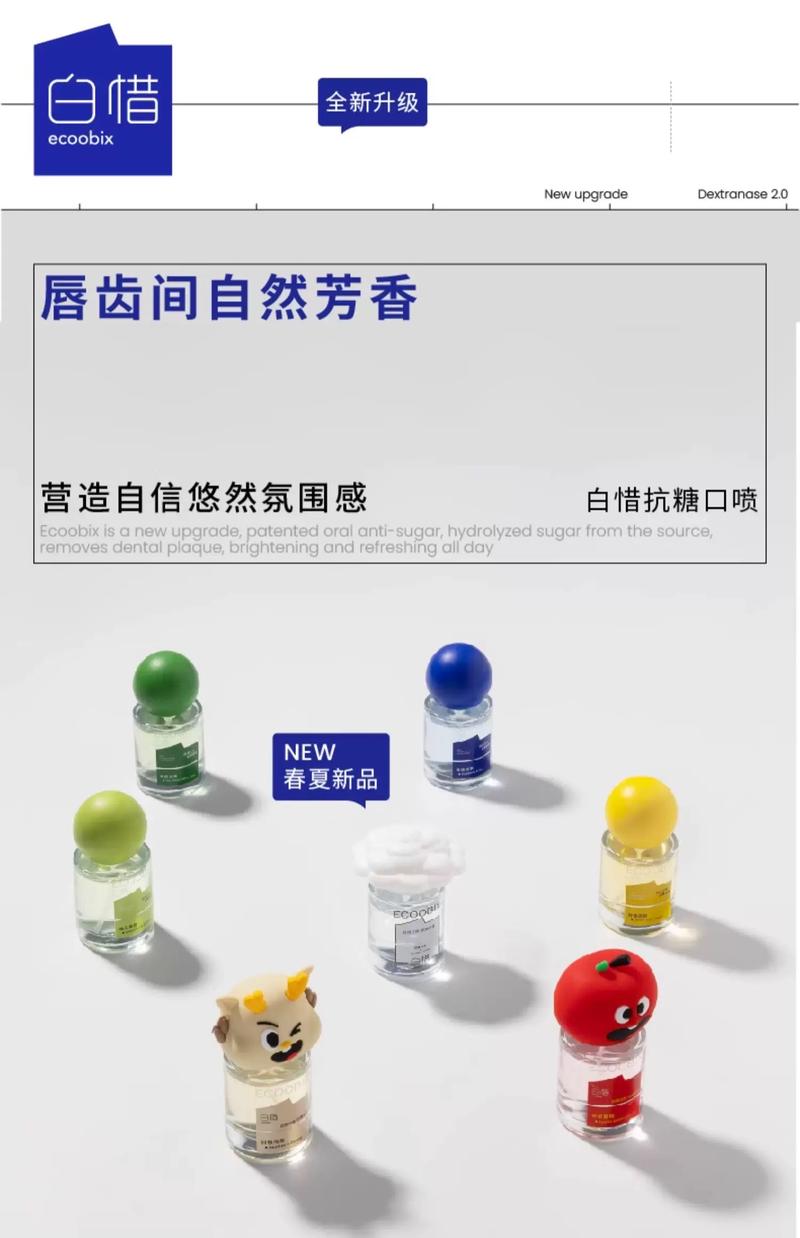 Product Introduction of ECOOBIX Oral Spray for Fresh Breath and Long-lasting Fragrance 0