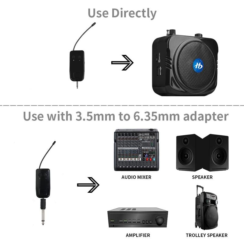 Product Introduction of 2023 Wireless Microphone Uhf Headset Mic Pairing for Rolton Voice Amplifier Teacher Speaker Mikrofon Tanpa Wayer Audio Sound TIANKE for Voice Amplifier, PA System, Teacher, Fitness 6