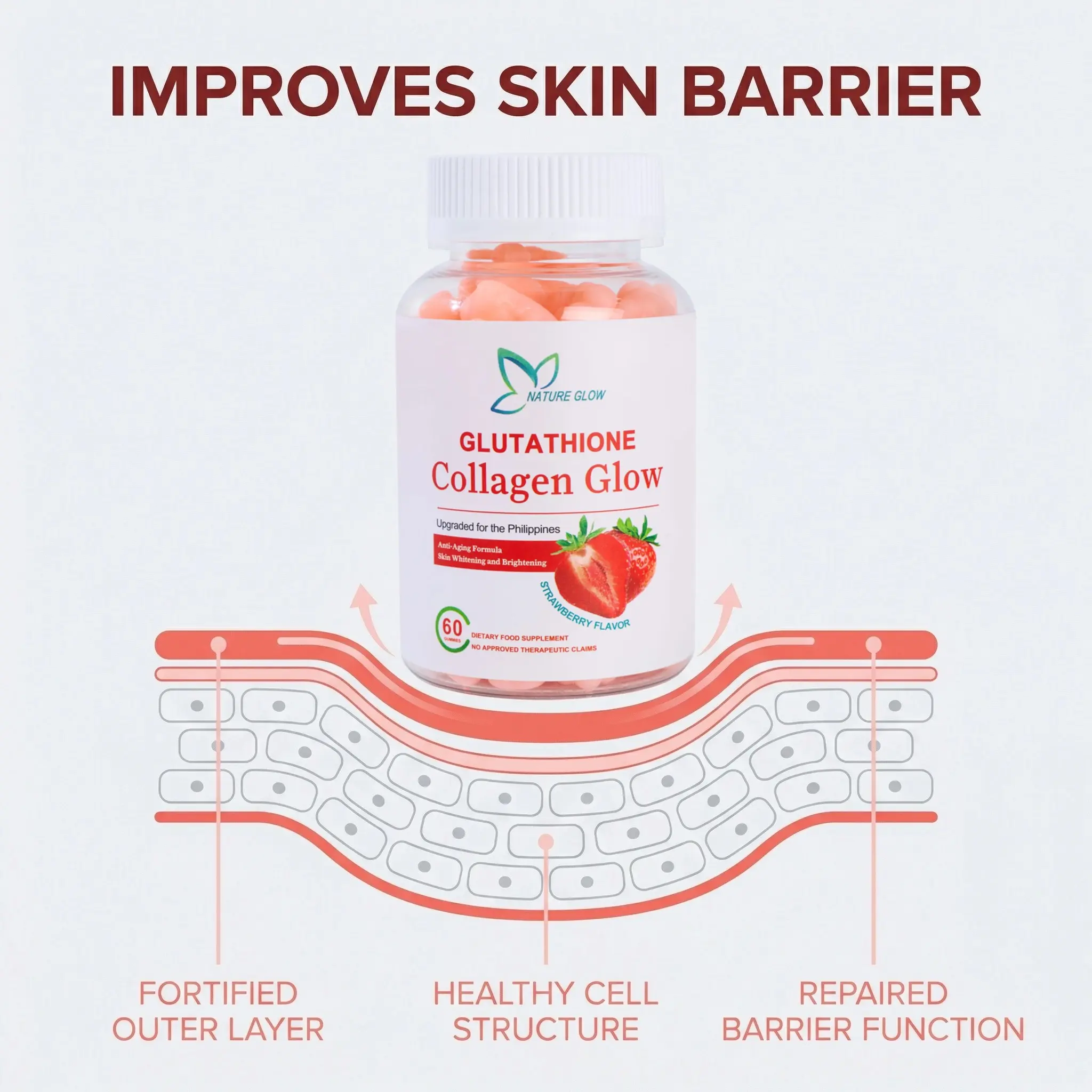 is nature glow glutathione fda approved FDA Approved】【Official】Nature Glow 60PC glutathione collagen gummies  strawberry flavor