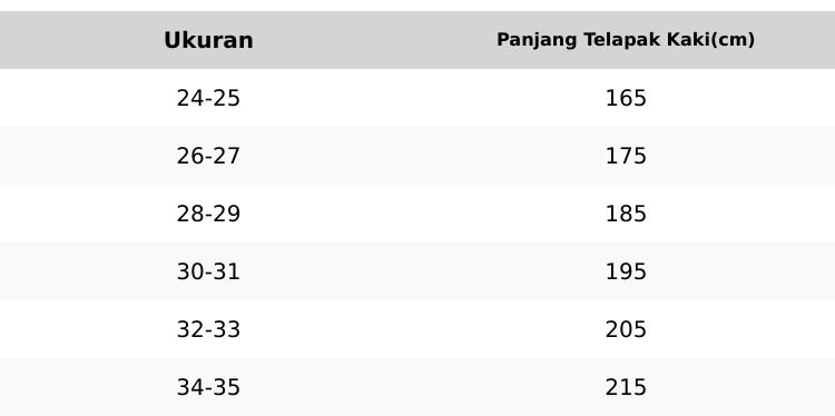 KUBULUN Sandal Jepit Anak Perempuan Musim Panas - Anti Slip, Anti Air, Anti Bau - Cocok untuk Outdoor, Pantai, dan Sepatu Santai. Promo Produk Baru! sandal  baim Fashion