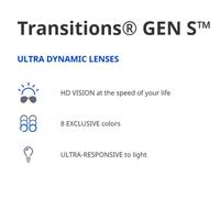 Gambar Lensa Essilor Transitions Gen S Orma 1.5 Grey dari zonakacamata_NEW Kota Surabaya 3 Tokopedia
