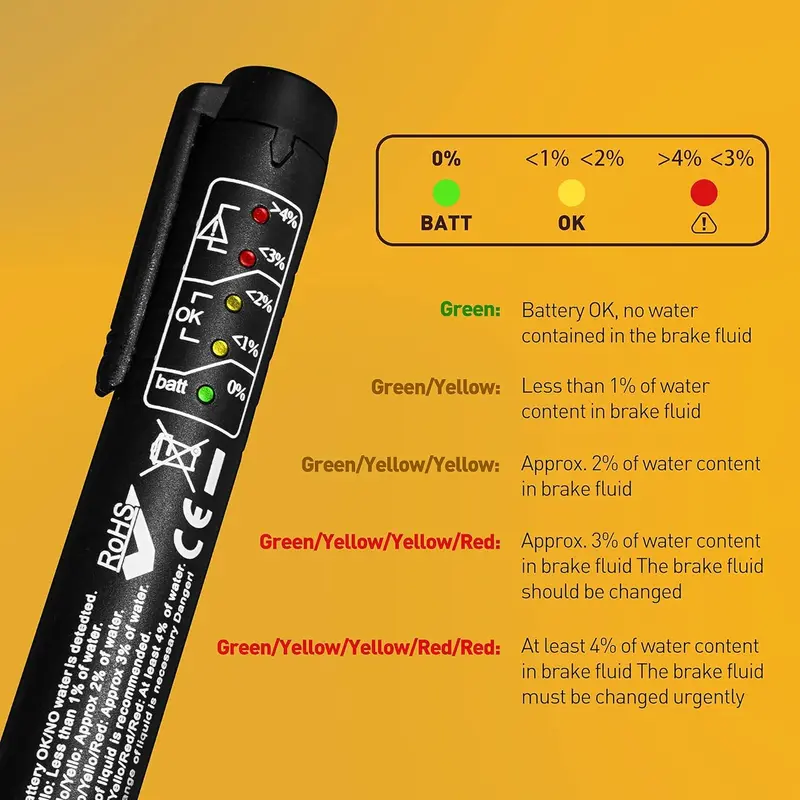 Brake Fluid Oil Tester Minyak Rem 5 Indikator LED - HB050 Car 1