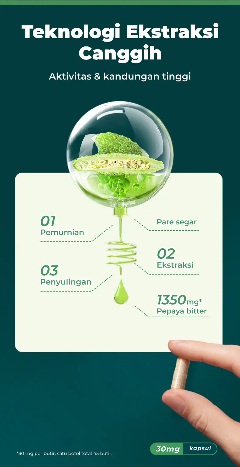 Detail Green Bud 6