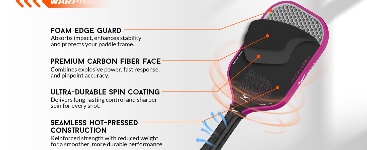 Warping Point Keystone Pickleball Paddle – Carbon Fiber Paddle, 16mm ...