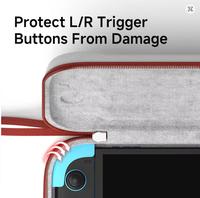 Gambar HAGIBIS L/R TRIGGER BUTTONS PROTECTIVE CASE FOR SWITCH 2 L/R SHOULDER BUTTON COVER CAP ZR/LR ANTI MISOPERATION NS2 ACCESSORIES dari HAGiBiS Indonesia Store Kota Depok 3 Tokopedia