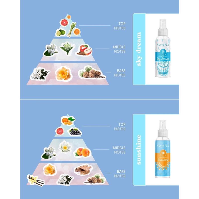 Hanasui Swana Parfum Eau De Parfume 100ml BPOM HALAL 7