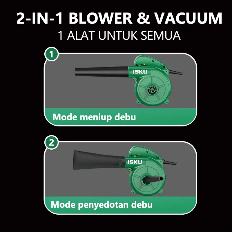 ISKU Electric Blower Industri 600W 15000 RPM 3.5m³/menit Ventilasi Pabrik Bersihkan Debu Tahan Lama Bebas Perawatan 2