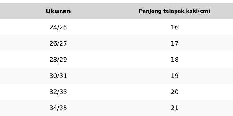 TEFANSY Sandal Sepatu Anak Cewek 6-12 Tahun Sandal Fuji Anak Sandal Jelly Anak Perempuan Fashion Kaki Size 20-35 TEFANSY Sandal Sepatu Anak Cewek 6-12 Tahun Sandal Fuji Anak Sandal Jelly Anak Perempuan Fashion Kaki Size 20-35